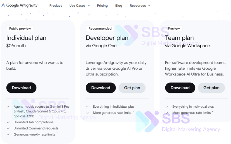 Antigravity Google là gì?